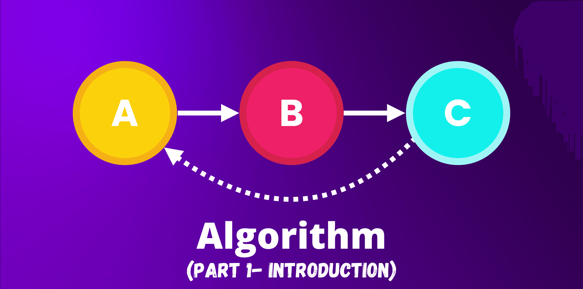 Introduction of Algorithm